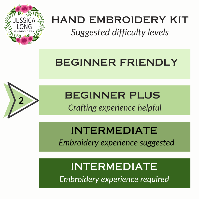 Winter Birds Embroidery Kit