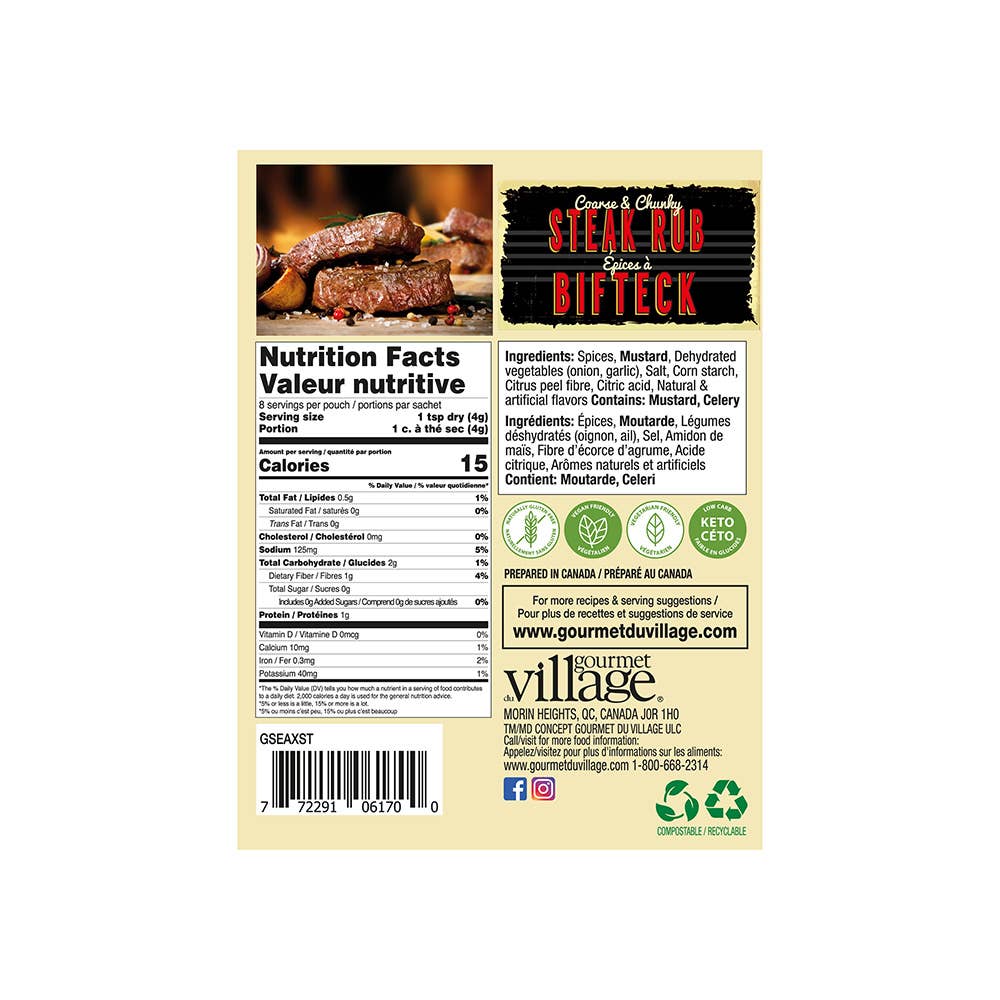 Seas. Steak Recipe Box