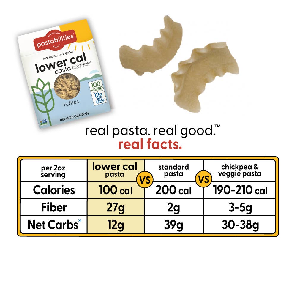 Lower Cal Ruffles Pasta (Low Net Carbs too)