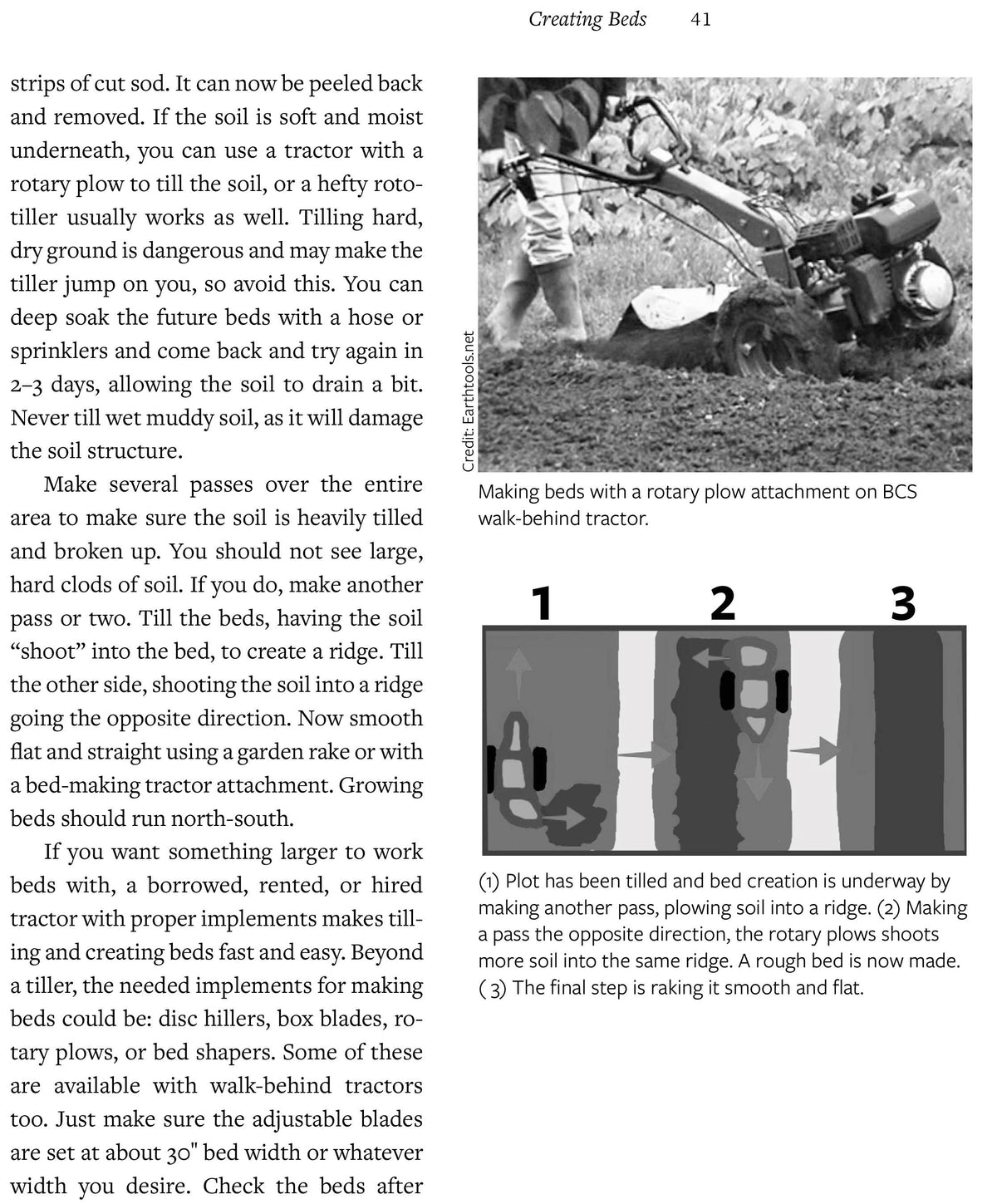 The Berry Grower