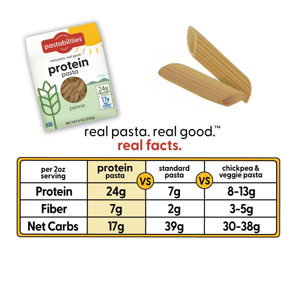 Protein Pasta Penne  (High Protein- Low Carb)