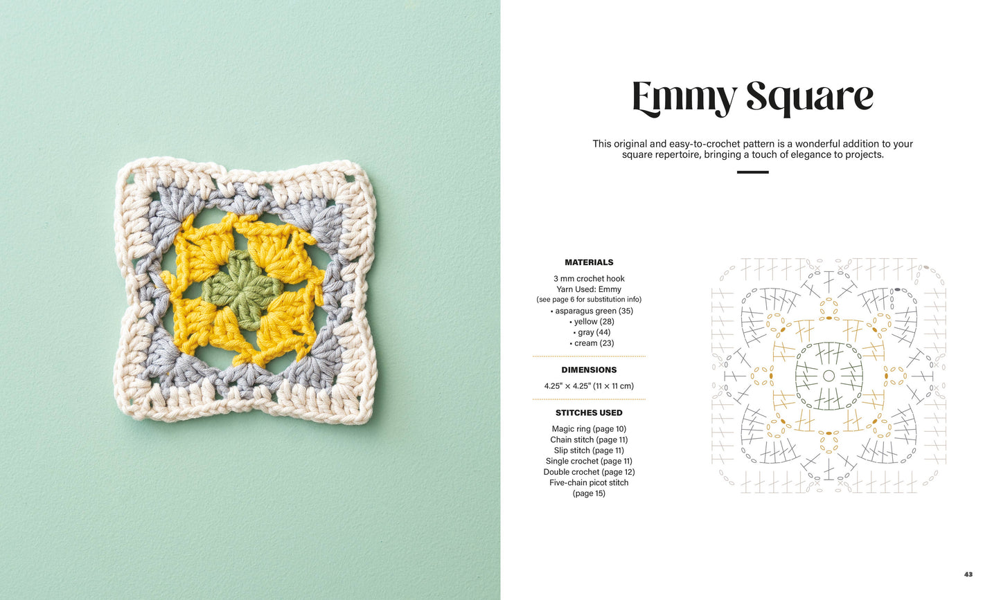 Granny Square Style
